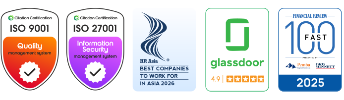 Iso certified badges